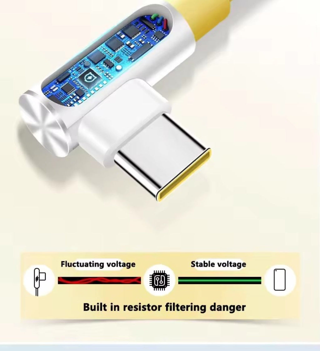 Xiaomi 63W Fast  Charger | Dual USB-C & USB-A Ports with QC/PD 3.0 | 12V-24V Vehicle Compatible Charging Adapter BK Store