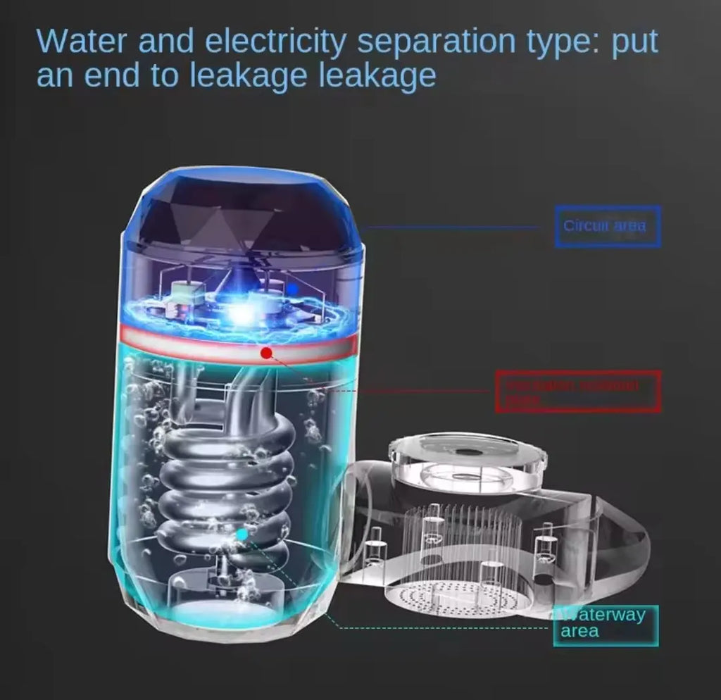 Instant Hot Water heater BK Store